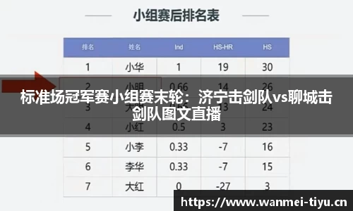 标准场冠军赛小组赛末轮：济宁击剑队vs聊城击剑队图文直播