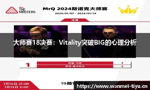 大师赛18决赛：Vitality突破BIG的心理分析